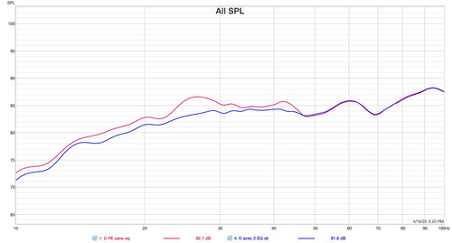 01 spl D avec et sans EQ