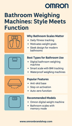 Bathroom Weighing Machines Style Meets Function.png