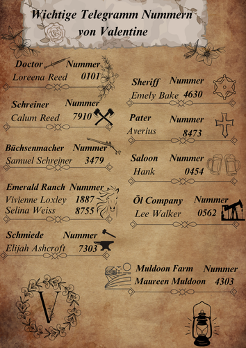 Wichtige Telegramme2.png