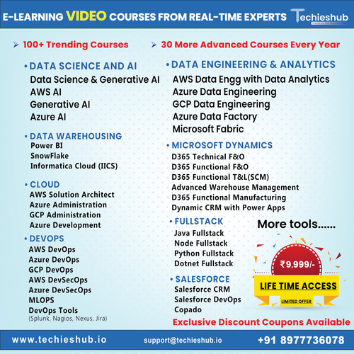 Best Online Learning Platforms with Certification 2025.jpg