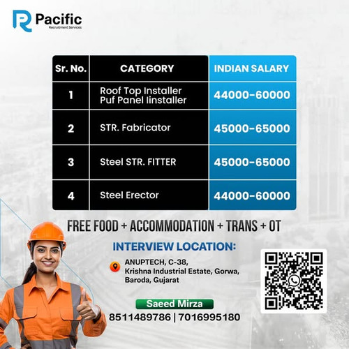 Best overseas employment agency.jpg