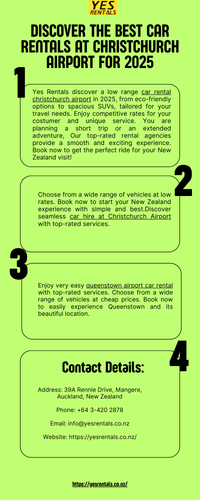 Discover the Best Car Rentals at Christchurch Airport for 2025.png