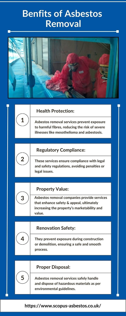 Benfits of Asbestos Removal.jpg