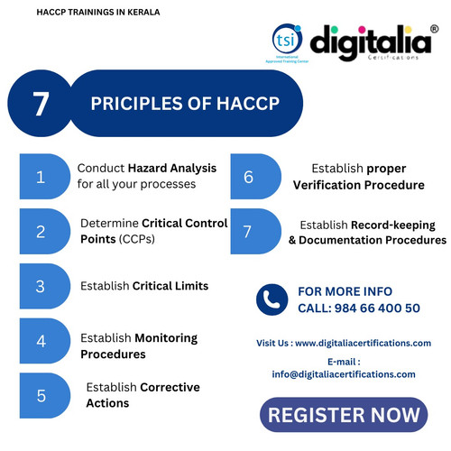THE 7 PRINCIPLES OF HACCP.jpg