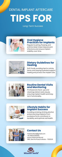 Dental Implant Aftercare: Tips for Long-Term Success.jpg