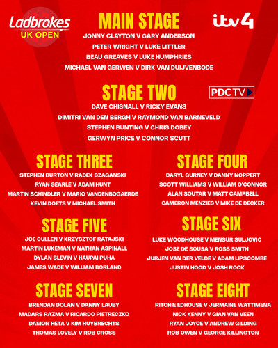 UKOPEN DAYONE EVENING ALLOCATIONS