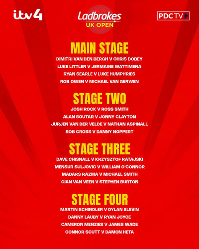 UKOPEN DAYTWO AFTERNOON ALLOCATIONS