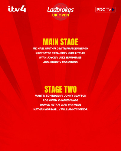 UKOPEN DAYTWO EVENING ALLOCATIONS