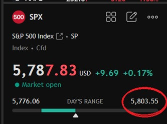 spxtoday.jpg