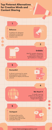 Top Pinterest Alternatives for Creative Minds and Content Sharing.jpg