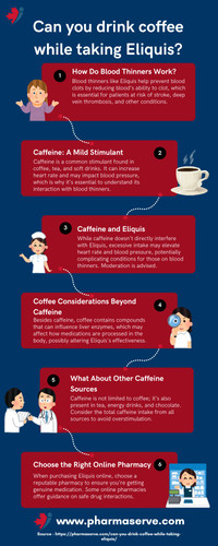 Can You Drink Coffee While Taking Eliquis.jpg