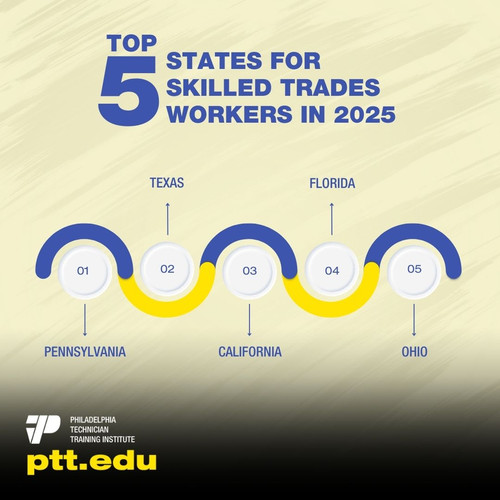 Top 5 States For Skilled Trades Workers In 2025.jpg
