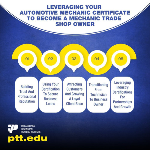 Leveraging Your Automotive Mechanic Certificate To Become A Mechanic Trade Shop Owner.jpg