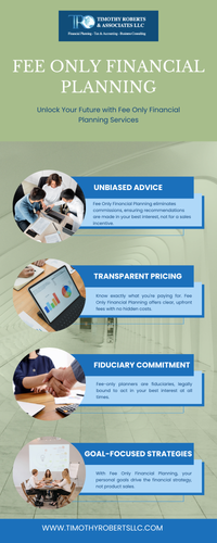 Blue and White Minimalist Business Services Infographic.png