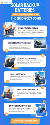Solar Backup Batteries – Power Your Home, Even When the Grid Goes Down.jpg