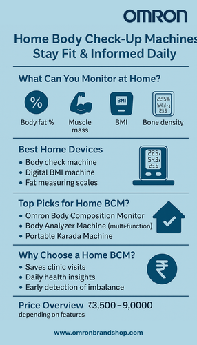 Home Body Check-Up Machines - Stay Fit & Informed Daily.png