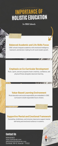 Importance of Holistic Education in CBSE Schools.jpg