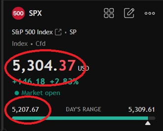 spxtoday.jpg
