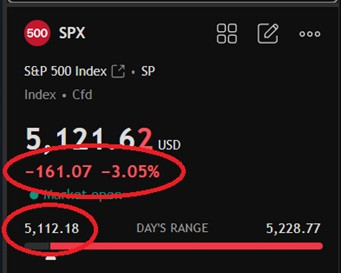 spxtoday.jpg