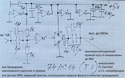 источник меандра 74AC14