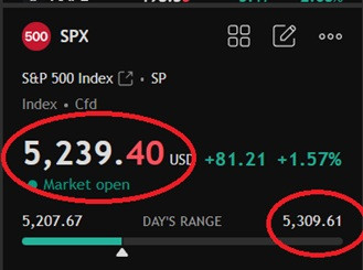 spxtoday.jpg