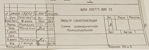 Подписи МНИПИ