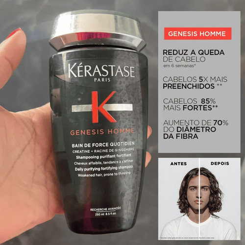 Genesis Homme Bain de Force.jpg