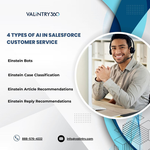 4 types of AI in Salesforce Customer Service.jpg