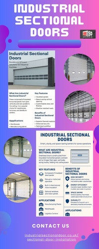 Industrial sectional doors.jpg
