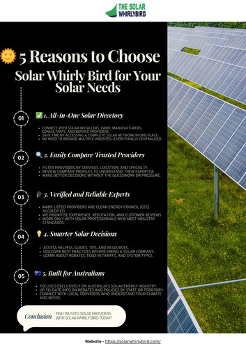 5 Reasons to Choose Solar Whirly Bird – Explore Trusted Solar Experts Today!.jpg