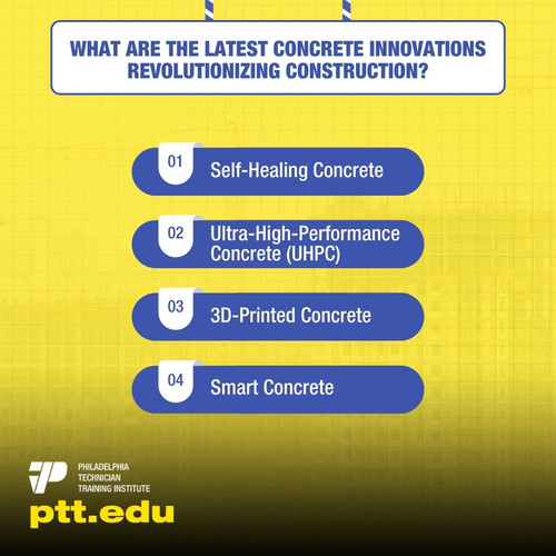 What Are The Latest Concrete Innovations Revolutionizing Construction.jpg