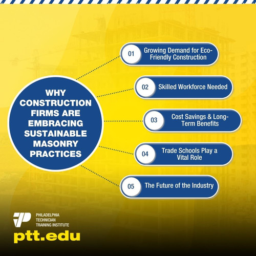 Why Construction Firms Are Embracing Sustainable Masonry Practices.jpg