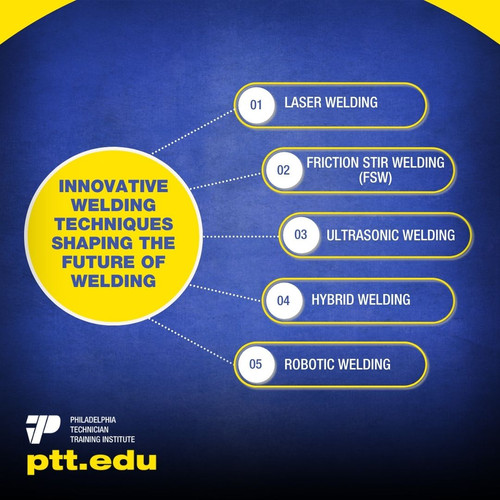 Innovative Welding Techniques.jpg