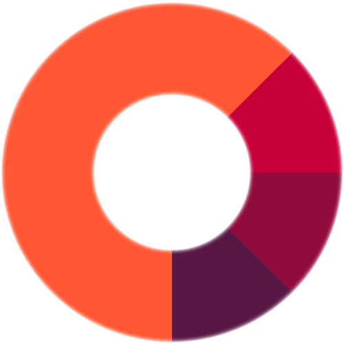htmlColorCodes.png