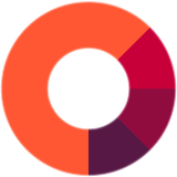 htmlColorCodes