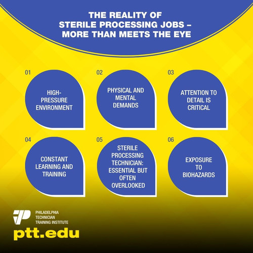 The Reality Of Sterile Processing Jobs – More Than Meets the Eye.jpg