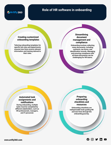 Employee Training Software for Employee Growth.jpg