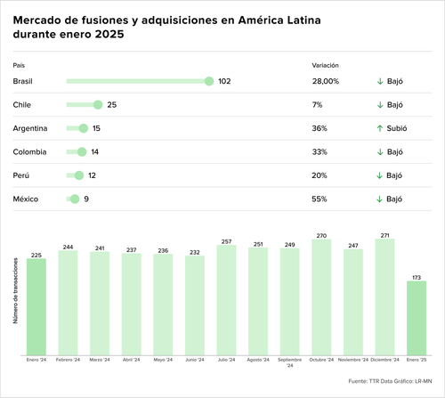 Teaser Latam 104 chart 3.png
