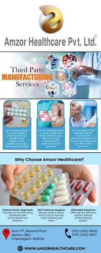 Top Pharma Company in Baddi | Amzor Healthcare.jpg