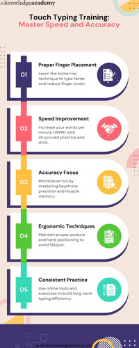 Touch Typing Training Master Speed and Accuracy.jpg
