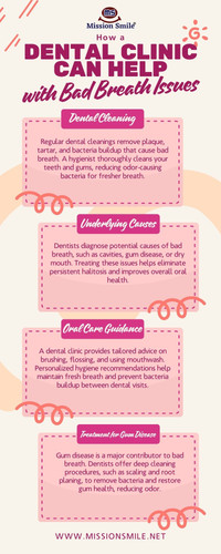 How a Dental Clinic Can Help with Bad Breath Issues.jpg