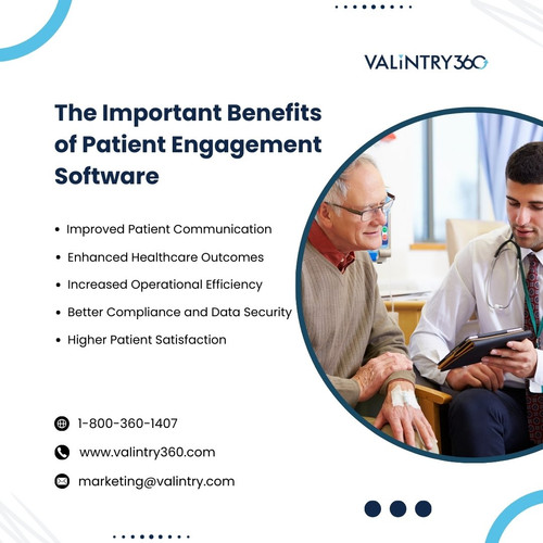 The Important Benefits of Patient Engagement Software.jpg