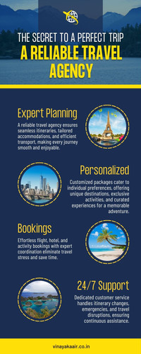 The Secret to a Perfect Trip: A Reliable Travel Agency.jpg