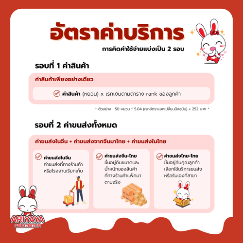 ค่าใช้จ่ายทั้งหมด.png