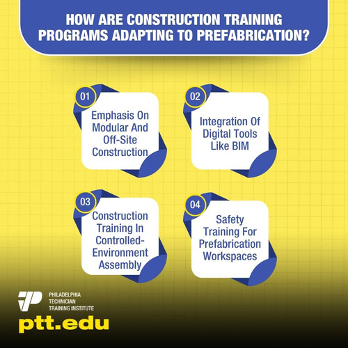 How Are Construction Training Programs Adapting To Prefabrication.jpg