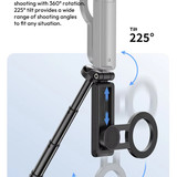 14 Sdd31495b6f2340d2b1f7a0be00461771y