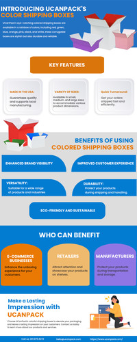 Color Shipping Boxes – Bold, Vibrant, and Standout Packaging.jpg