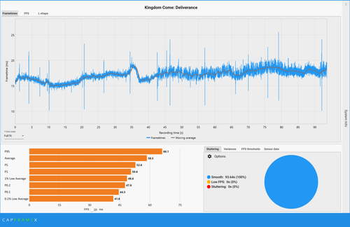 CX 2025 03 24 12 07 51 Kingdom Come Deliverance 4K stock