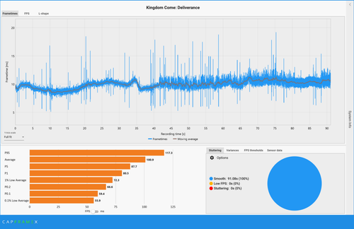CX 2025 03 24 12 06 25 Kingdom Come Deliverance 2K stock