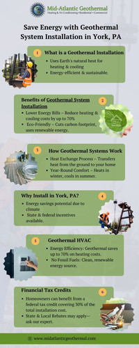 Save Energy with Geothermal System Installation in York, PA.jpg